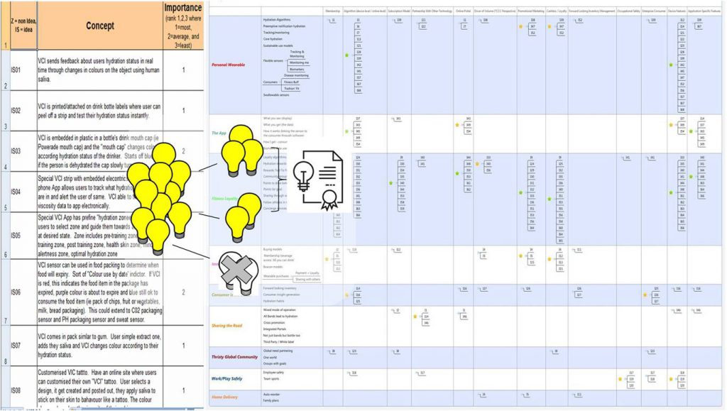 Idea Mapping