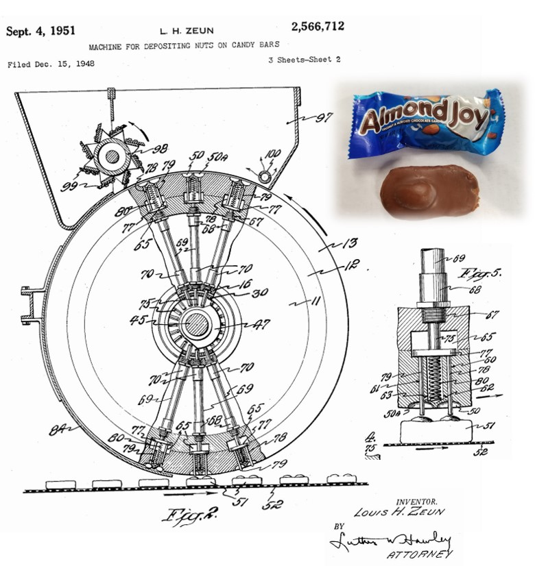 Almond Joy Invention